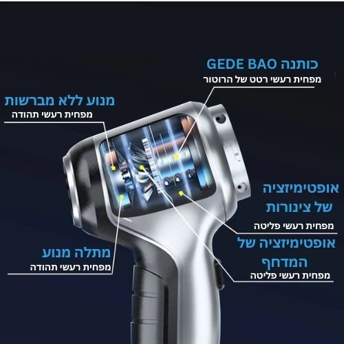 AeroClear™ – שואב וניפוח 2 ב-1 עוצמתי לניקוי הרכב שלך