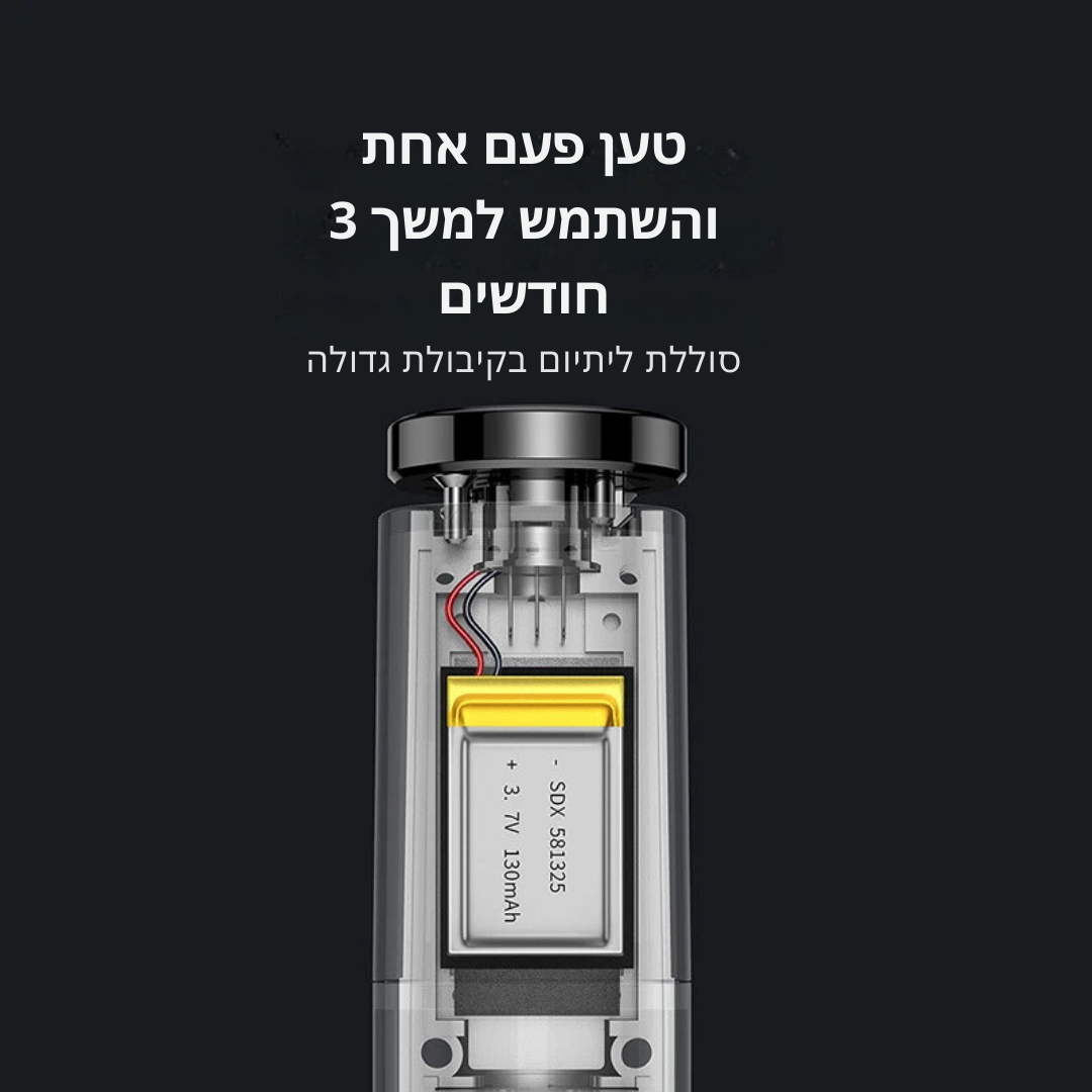 AlcoBreath – המכשיר החכם למדידת רמת האלכוהול בדם