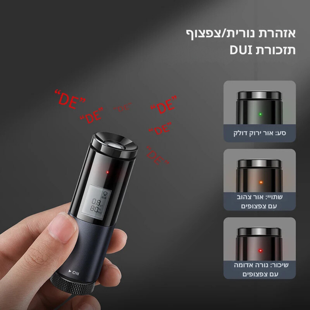 AlcoBreath – המכשיר החכם למדידת רמת האלכוהול בדם